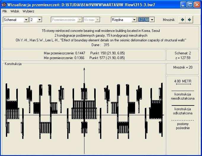 4.Komentarz wyników. Przyjęto za podstawę porównań budynek 47-kondygnacyjny tj. dane 315-3.bw7. 4.1. Analiza przemieszczeń na podstawie preprocesora BW7V.