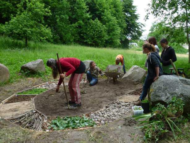 GOSPODARSTWO BIODYNAMICZNE MIEJSCEM EDUKACJI krajowe i międzynarodowe