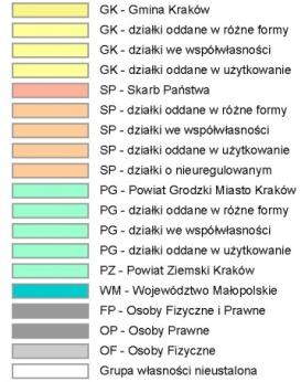 Struktura własności 2,8% 1,8% 0,2% 2,3% Gmina Kraków Skarb Państwa Osoby fizyczne