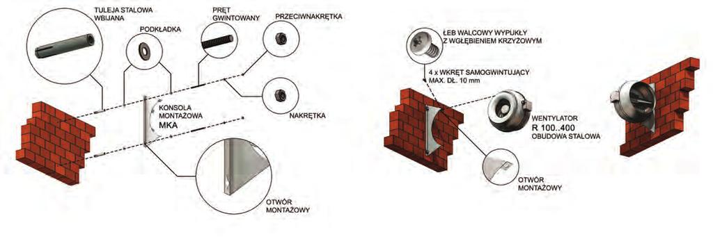 Wentylatory kanałowe R/RS/Zerobox Schematy montażowe Montaż wentylatora R konsolą