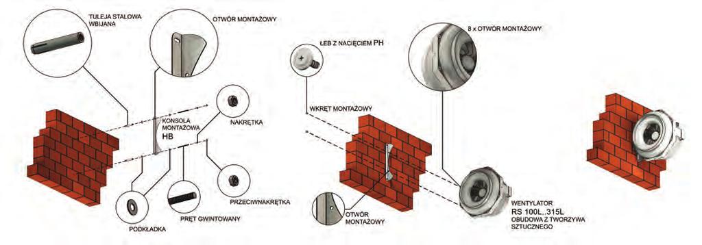 konsolą montażową HB do ściany.