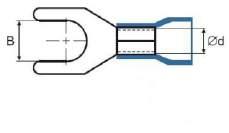 Kolor Na kabel [mm] Pod śrubę B [mm] d [mm] 60180 ZKW5x43BK,5 M4,