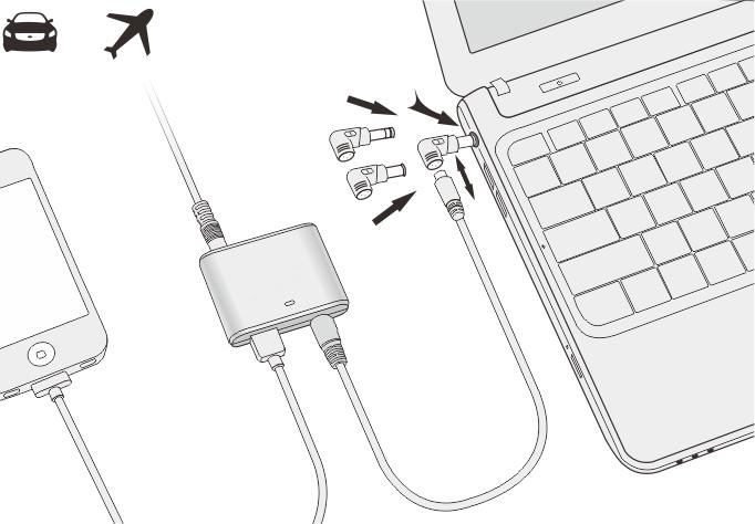 Wybierz odpowiednią końcówkę DC do laptopa i podłącz ją do wyjścia DC zasilacza samochodowego lub użyj przewodu USB i