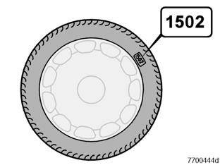 Informacje ogólne Ogólne informacje na temat kół i ogumienia Każda opona posiada kodowane oznaczenie rozmiaru, np. 215/55 R16 93W.
