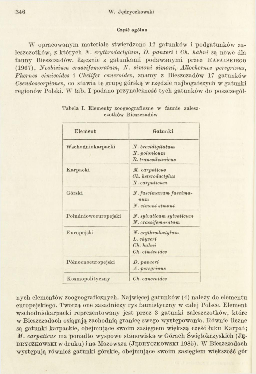 3 4 6 W. Jędryczkowski Część ogólna W opracowanym materiale stwierdzono 12 gatunków i podgatunków zaleszczotków, z którycli N. erythrodactylum, JD. panzeri i Ch. hahni są nowe dla fauny Bieszczadów.