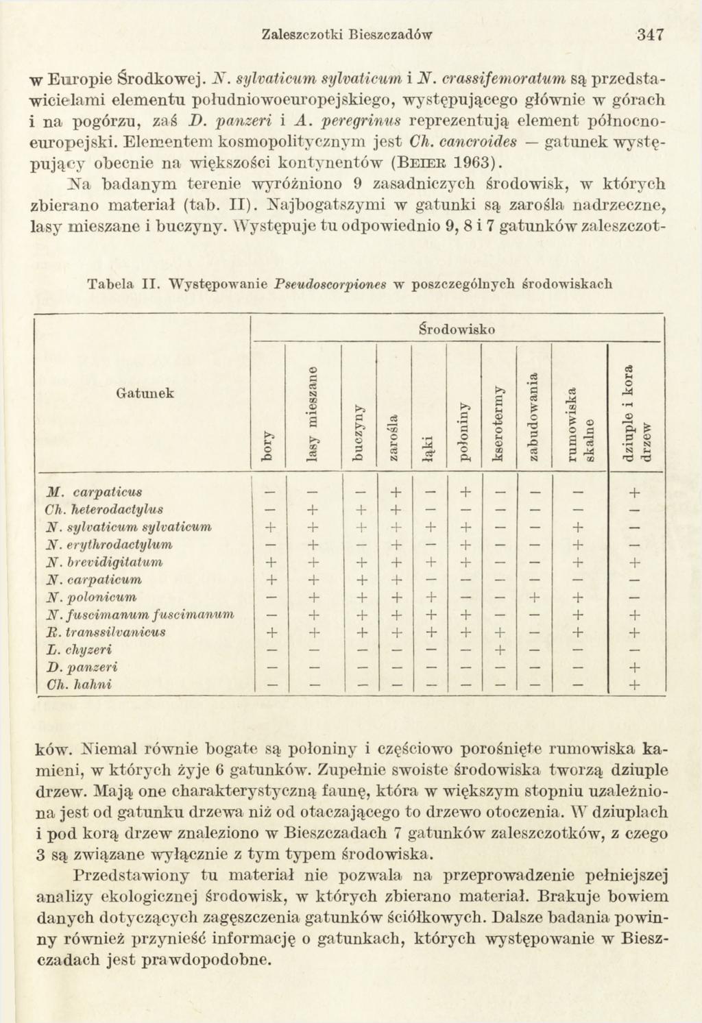 Zaleszczotki Bieszczadów 3 4 7 w Europie Środkowej. N. sylvaticum sylvaticum i N.