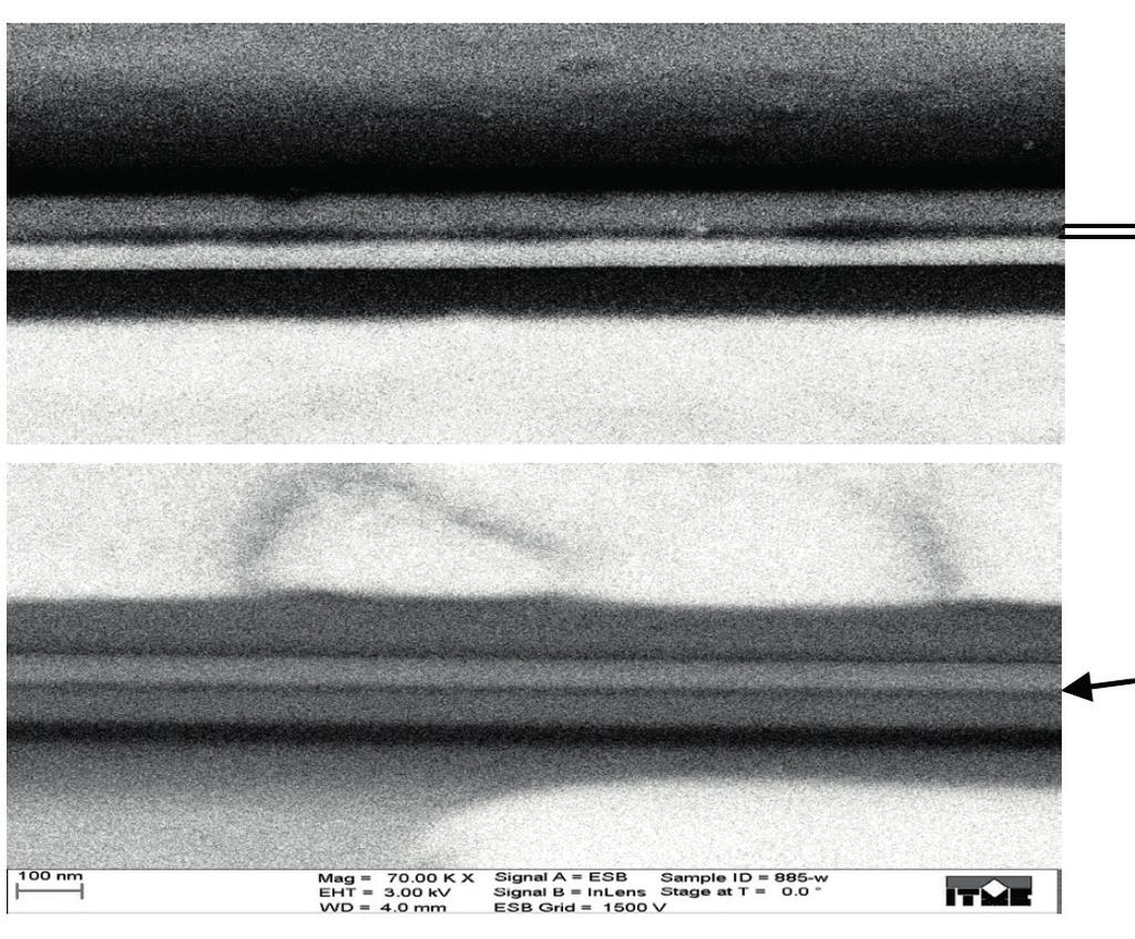 E. Dąbrowska, M. Teodorczyk, K. Krzyżak,... QW QW Rys. 4. Zdjęcie SEM : góra rozmyta studnia kwantowa dla diody z długim czasem pracy, dół studnia kwantowa dla diody przed badaniami starzeniowymi.