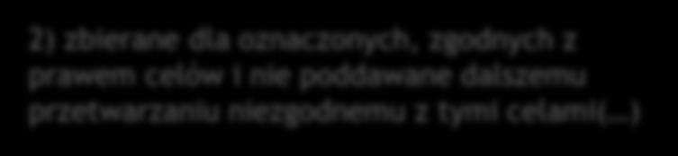 Zasada celowości 2) zbierane dla oznaczonych, zgodnych z prawem celów i nie poddawane dalszemu przetwarzaniu niezgodnemu z tymi celami( ) Zbieranie danych musi następować do celów: Oznaczonych nie