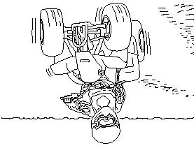 Wyjaśnij dziecku zasady zakręcania, balansowania ciałem i pierwsze próby przeprowadź przy wyłączonym silniku popychając ATV od tyłu.