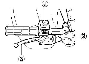 Lewy uchwyt kierownicy Wyłącznik silnika (1) Pozycja OFF - obwód elektryczny jest przerwany i silnik nie może zostać uruchomiony.