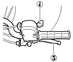 Prawy uchwyt kierownicy Dźwignia gazu (1) Prędkość silnika jest uzależniona od pozycji, w której znajduje się dźwignia gazu. Aby zwiększyć prędkość należy ją nacisnąć do przodu.