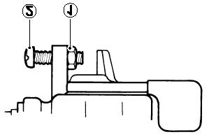 Dźwignia hamulca przedniego (2) Hamulec przedni zostaje uruchomiony przez naciśnięcie dźwigni.