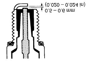 Należy stosować wyłącznie zalecane świece. Świecę zapłonową należy czyścić za pomocą szczotki drucianej.