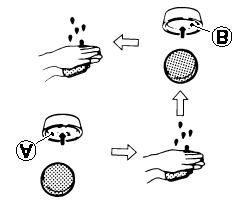 Czyszczenie filtra (1) napełnić odpowiedni pojemnik niepalnym związkiem czyszczącym (A), a następnie zanurzyć w nim wkład z pianki poliuretanowej i przemyć (2) wycisnąć wkład w rękach, lecz nie