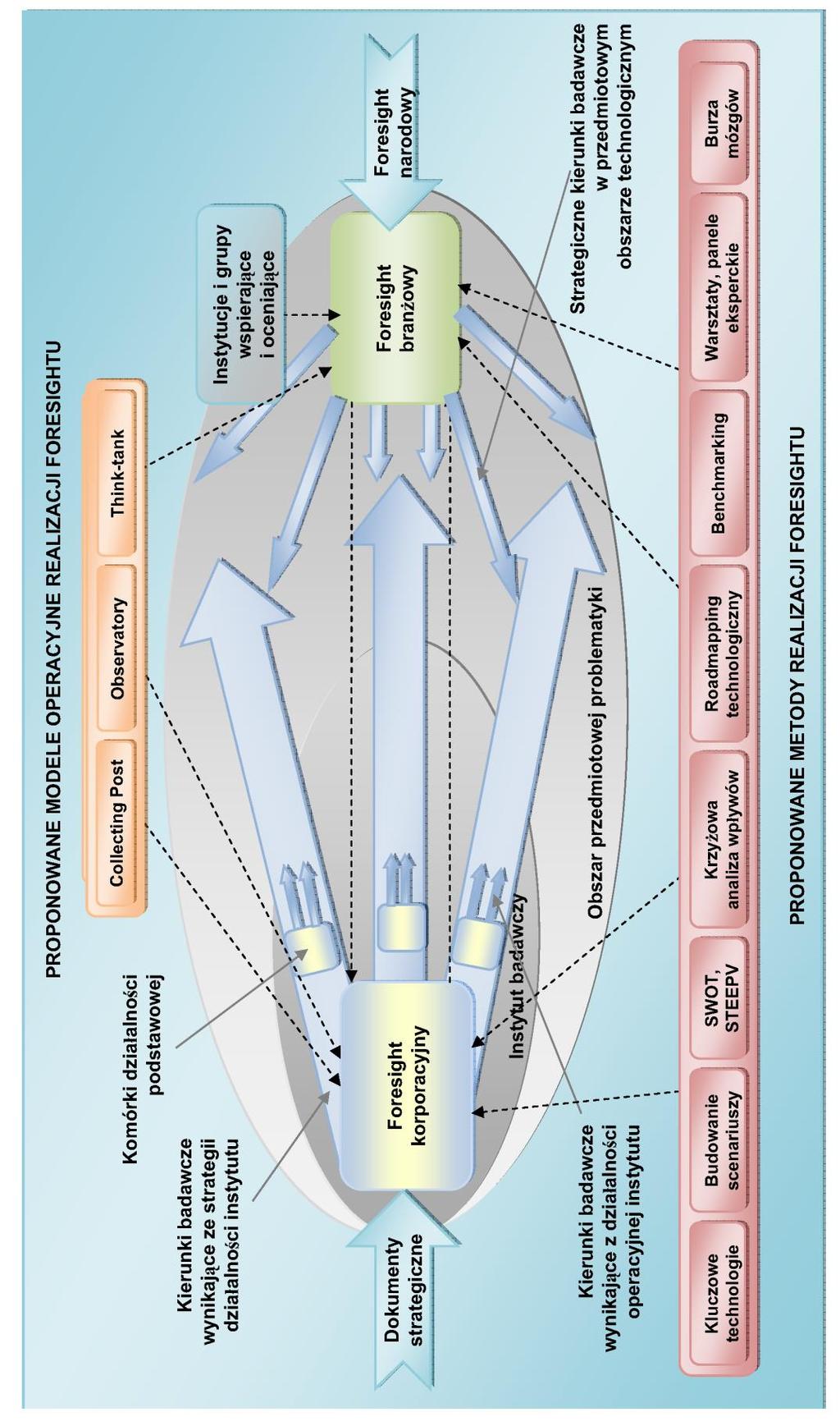 Fig.1