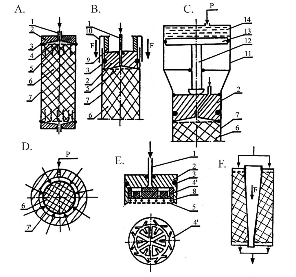 preparatywna i procesowa chromatografia cieczowa.qxp 2004-06-04 00:47 Page 218 Rys. 13.14.