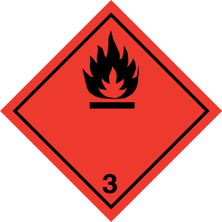 Klasa ADR/RID Class 3: Flammable liquids. Etykiety ADR/RID 3 Klasa IMDG Klasa/dział ICAO Class 3: Flammable liquids. Class 3: Flammable liquids. Etykiety transportowe 14.