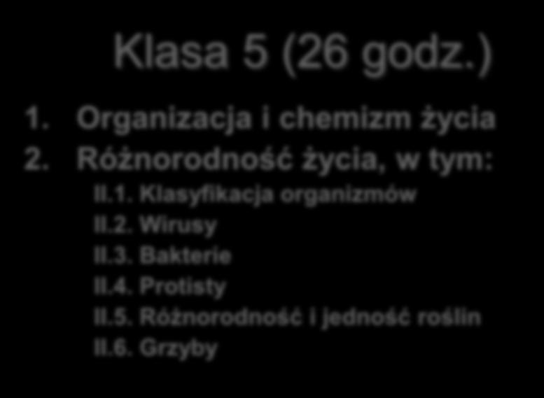 B Klasa 5 (26 godz.) 1. Organizacja i chemizm życia 2.