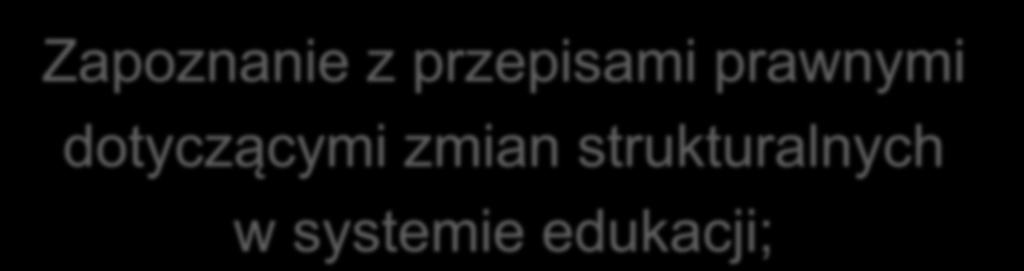 I. Zapoznanie z