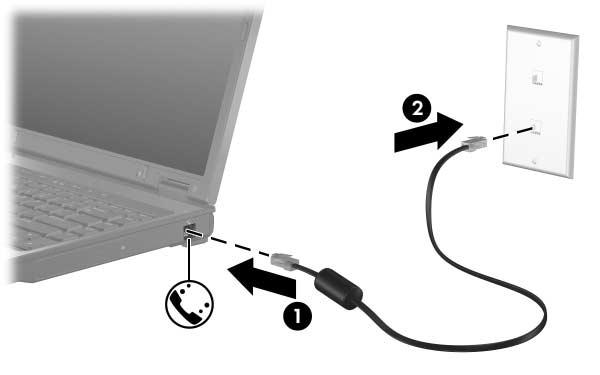 U ywanie kabla modemowego ÅOSTRZE ENIE: Ze wzgl du na ryzyko pora enia pr dem elektrycznym, po aru lub uszkodzenia sprz tu, nie wolno podł czać kabla modemowego ani telefonicznego do gniazda RJ-45