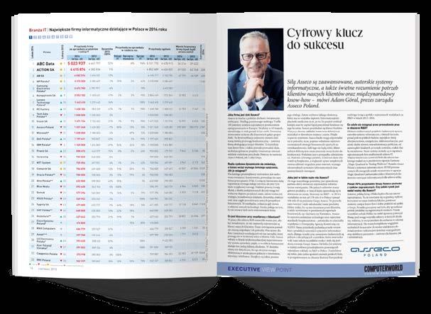 6 Executive viewpoint Prezentacja strategii, wizji lub oferty firmy w formie pełnostronicowego wywiadu.