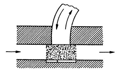 (chemiluminescencja) M