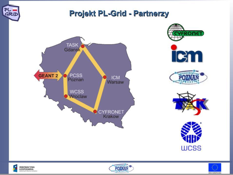 Infrastructure - PLGrid computer performance: 23,16 TFlops Disc