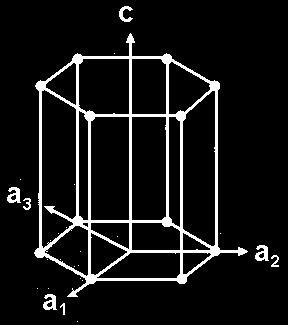 Drawing process in heated die ø1 mm->ø.1.2mm 5.