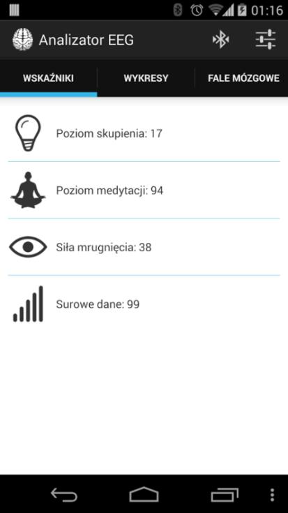 Częstotliwość próbkowania realizowanych przy użyciu NeuroSky MindWave Mobile pomiarów wynosi 512 Hz [1].