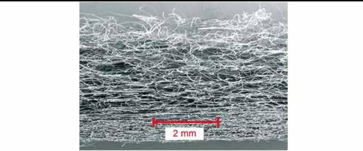 118 Tadeusz Dziubak, Sebastian Szwedkowicz Rys. 5. Włóknina filtracyjna z narastającym upakowaniem [19] Tabela 1.