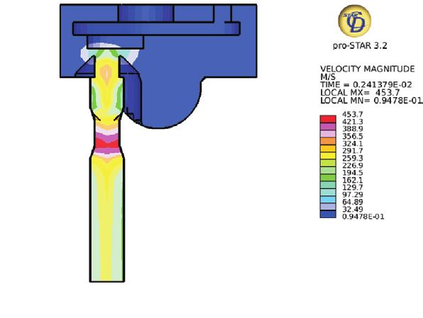 Static pressure/ciśnienie statyczne 1,6 ms Flow velocity/prędkość przepływu 1,8 ms 2,0 ms 2,2 ms 2,4 ms Fig. 9.