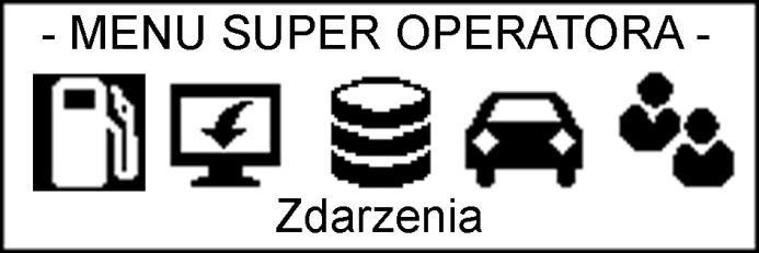 numeru telefonicznego karty włożonej do nabiurkowego modemu GSM, podłączonego do komputera z zainstalowanym programem ARCCAN PC SMDP (opisane dalej w tym dziale), oraz wprowadzenie do programu ARCCAN