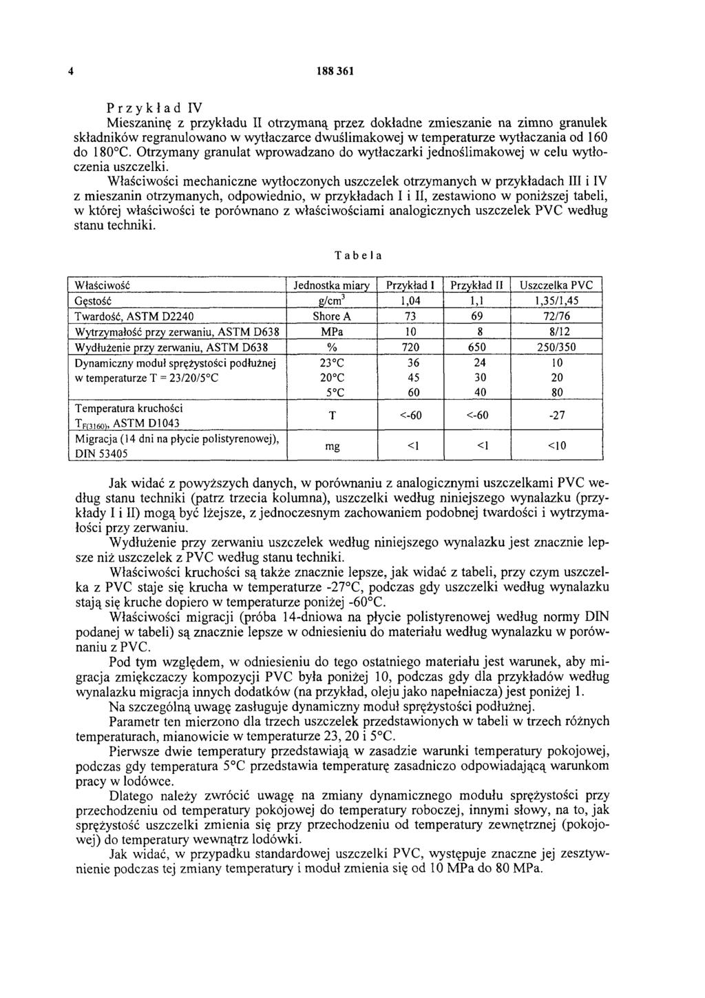 4 188 361 Przykład IV Mieszaninę z przykładu II otrzymaną przez dokładne zmieszanie na zimno granulek składników regranulowano w wytłaczarce dwuślimakowej w temperaturze wytłaczania od 160 do 180 C.