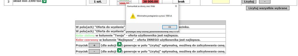 Jeśli organizator aukcji nie ustalił wysokości skoku minimalnego, to po kliknięciu w [-] cena obniża się o 1 grosz.