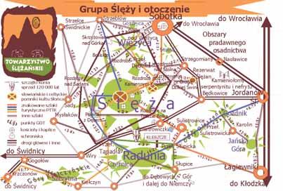 3. Podanie tematu lekcji ŚLĘŻA- GÓRA PEŁNA TAJEMNIC i wyjaśnienie celów jakie chcemy na tych lekcjach osiągnąć (poszerzenie naszej wiedzy na temat regionu). 4.