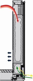 Wentylacja fasadowa