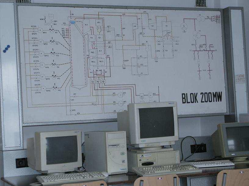 rozproszonych (GR): b) Skrypt, rok 2005 ZEiGE dysponuje