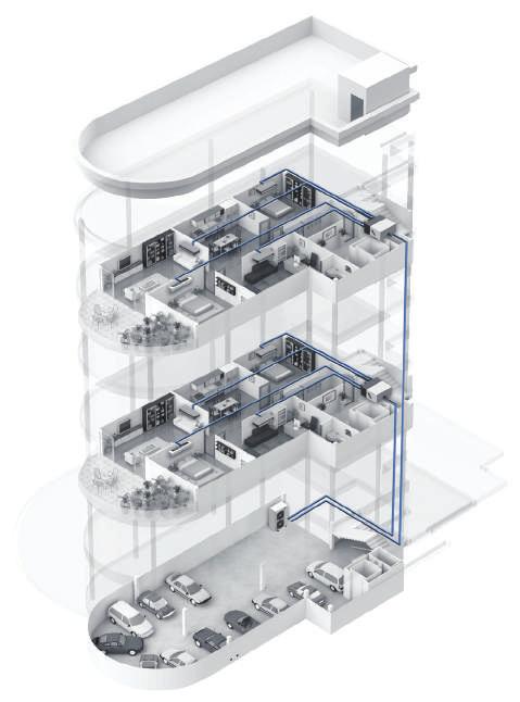 KOMERCYJNE MULTI 95 ELASTYCZNE POŁĄCZENIE Długa i wysoka instalacja chłodnicza Dla modelu FM57AH całkowita długość instalacji może wynosić 145m, a maksymalna różnica wysokości 30m, co zapewnia dużą