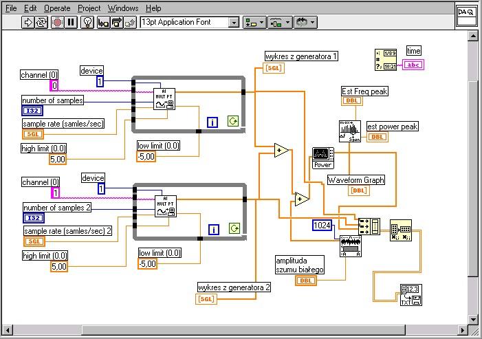 Zintegrowane środowisko programowe -LabView Diagram - do zapisu programu wykorzystuje się: końcówki (terminals), węzły (nodes), przewody (wires) oraz konstrukcje sterujące (structures): końcówki są