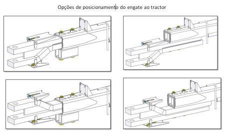 Podłączanie urządzenia do ciągnika - Ustawić podporę mechaniczną (1) w pozycji pionowej i zablokować.