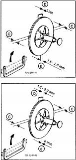 Odłączyć napęd ciągnika. 3. Otworzyć pokrywę obudowy koła tnącego i zabezpieczyć ją za pomocą haka (20). 4. Ustawić noże idealnie równolegle (0-0,5 mm) do odpowiedniej krawędzi tnącej. 5.