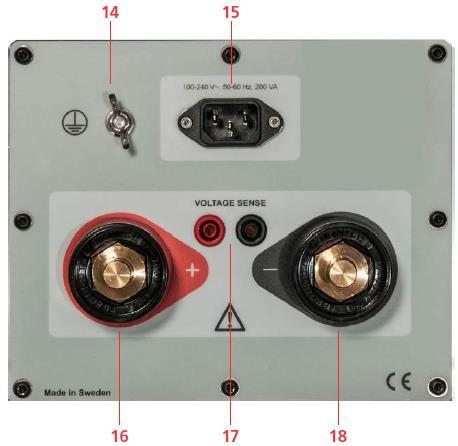 IEXT 1V Wejście do pomiaru prądu w zewnętrznym obwodzie za pomocą przetwornika cęgowego albo bocznika 6. Wyświetlacz Ekran dotykowy 7 cali 7. BVM1, BVM2 Gniazda USB do podłączenia rejestratorów BVM 8.