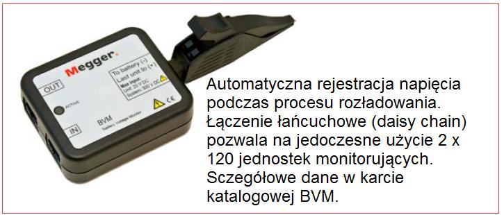 AKCESORIA DODATKOWE (OPCJA)