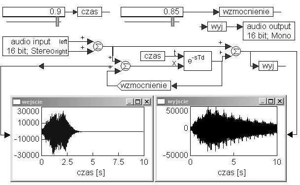 3. EFEKTY BRZMIENIOWE Efekty brzmieniowe stosuje się w celu modyfikacji brzmienia dźwięku.