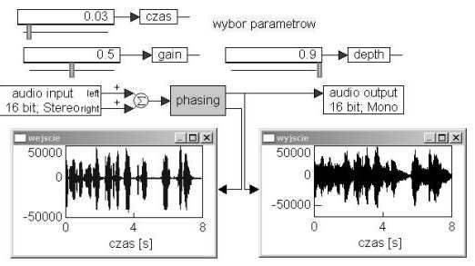 10), wykorzystano 3 filtry grzebieniowe oraz 2 filtry all pass o współczynnikach wzmocnienia g i oraz opóźnieniu t i, przy czym parametry wejściowe są wprowadzane w oknie dialogowym wybór wartości