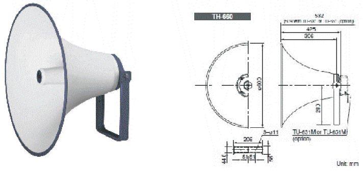 Stopieñ ochrony Ip65 Temperaturowy zakres pracy -20 do +55 C