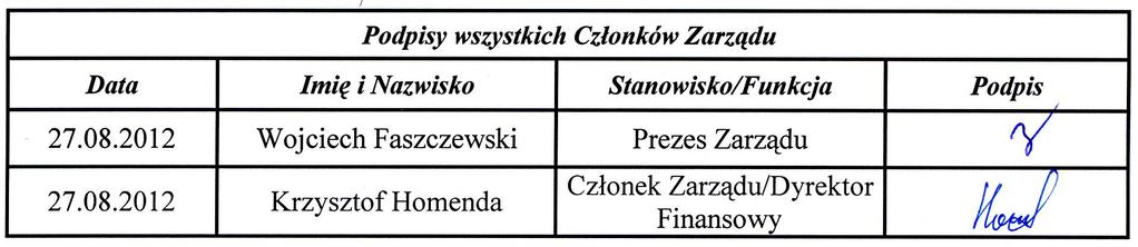 zgodność działania firmy z wymaganiami Smeta obecność na platformie SeDeX, posiadane licencje na godła promocyjne, bardzo dobra współpraca z plantatorami, możliwość produkcji hydrolizatów pod