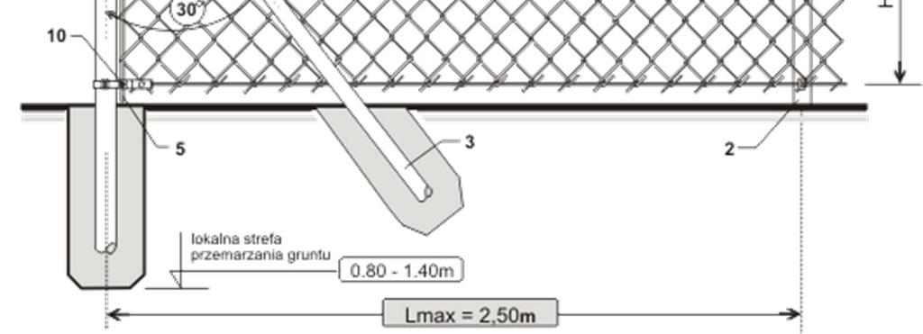 Zakres stosowania ST Niniejsza specyfikacja techniczna jest stosowana jako dokument kontraktowy przy zlecaniu i realizacji Robót wymienionych w punkcie 1.1. 1.3.