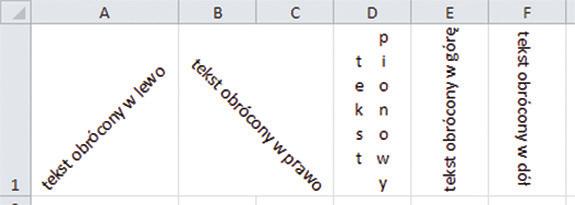spotkanie 3 100 Rys. 24 Obracanie tekstu Istotną funkcją jest również zmiana odległości między zawartością komórki a lewym marginesem (rys. 25).
