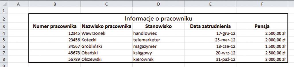 4 Wszystkie krawędzie Jeśli chcecie, aby była widoczna tylko krawędź górna i dolna,